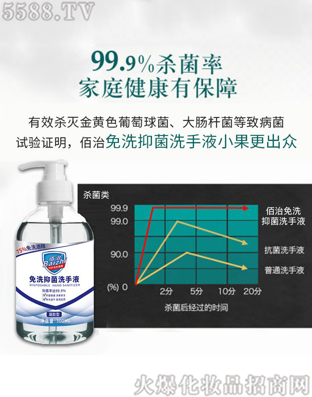 ������ϴϴ��Һ