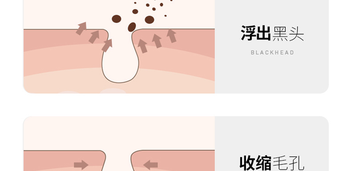 ��Ȫ���^�����������AҺ