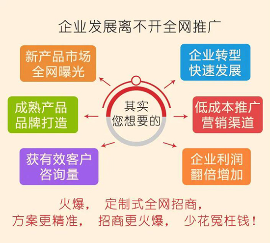 2021�����ͺ��Y��2022��һ����δ��(l��i)