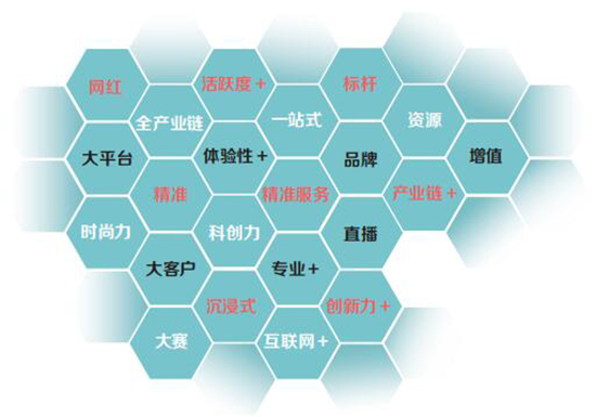 CIBE������(gu��)�H���I(y��)���[��(hu��)