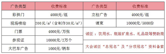 廣告宣傳及費用 廣告宣傳及費用