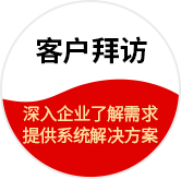 �͑�(h��)���L(f��ng)